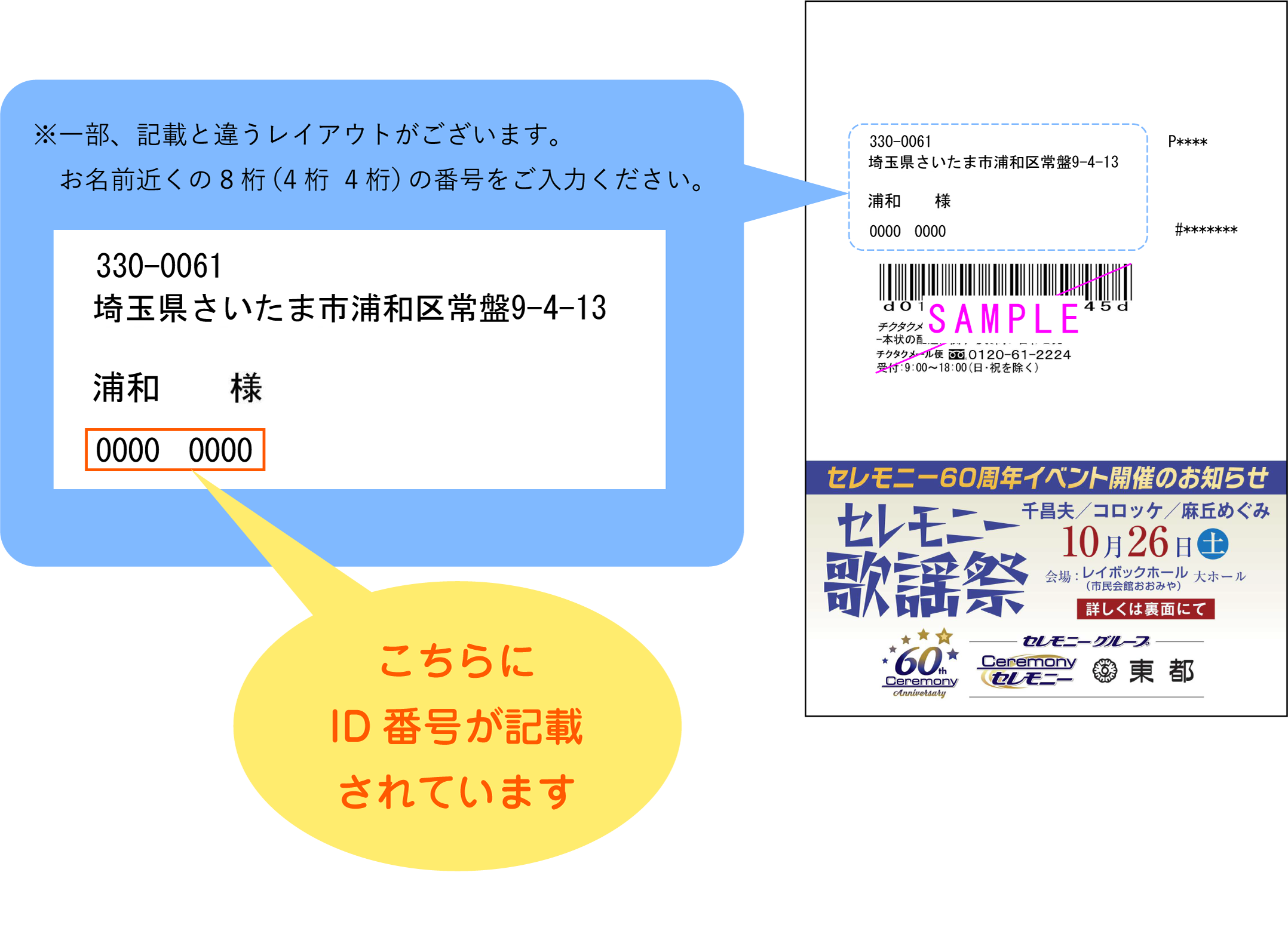 こちらにID番号が記載されています