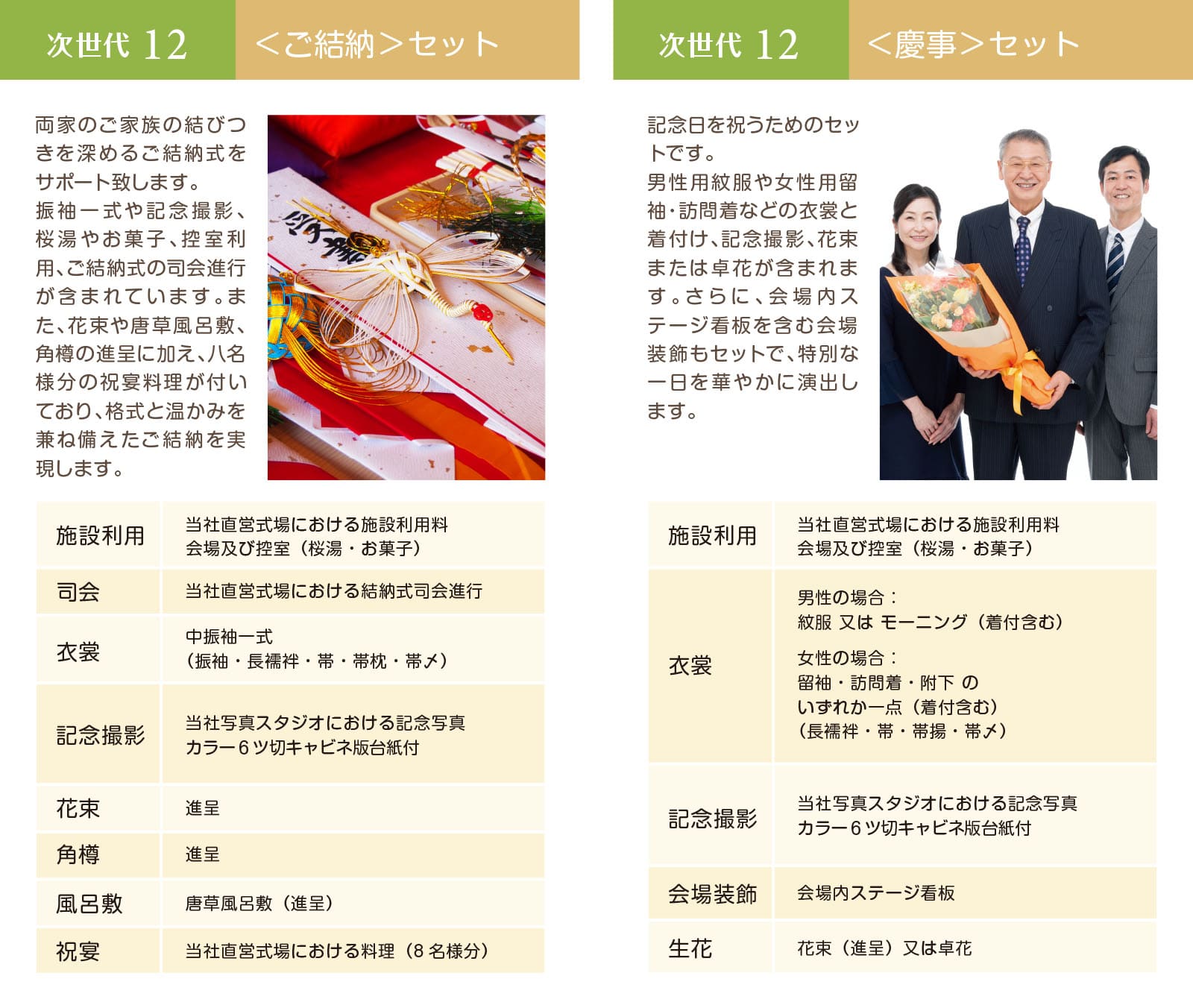 次世代12＜ご結納＞セット