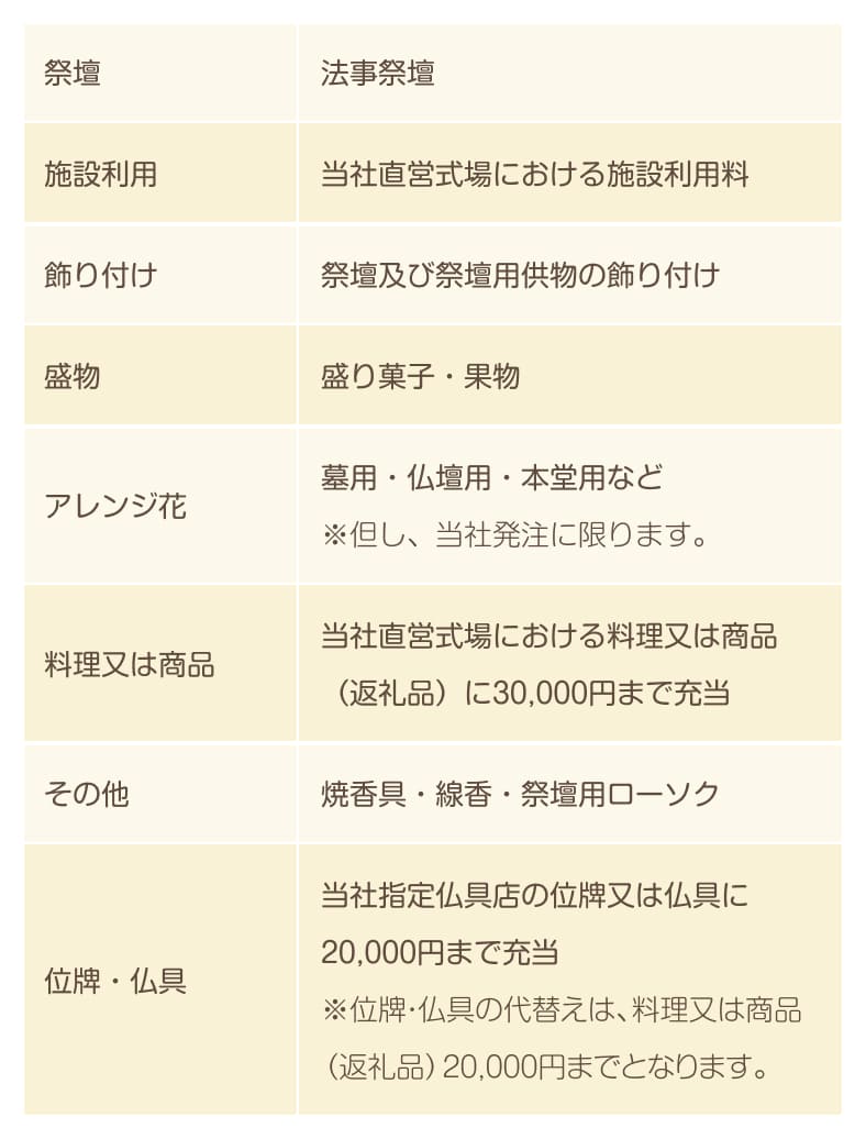 次世代12＜法事＞セット